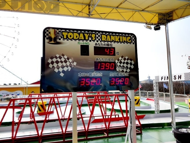 ランキングボード